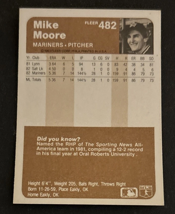 1983 Fleer Mike Moore Baseball Rookie Card (RC) #482 Mariners Pitcher VG O/C - Image 2 of 2