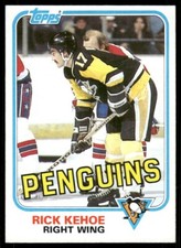 1981-82 Topps - Rick Kehoe #17