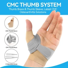 CMC Thumb Brace Splint for Osteoarthritis Arthritis Suport Upgrade Fortemotus