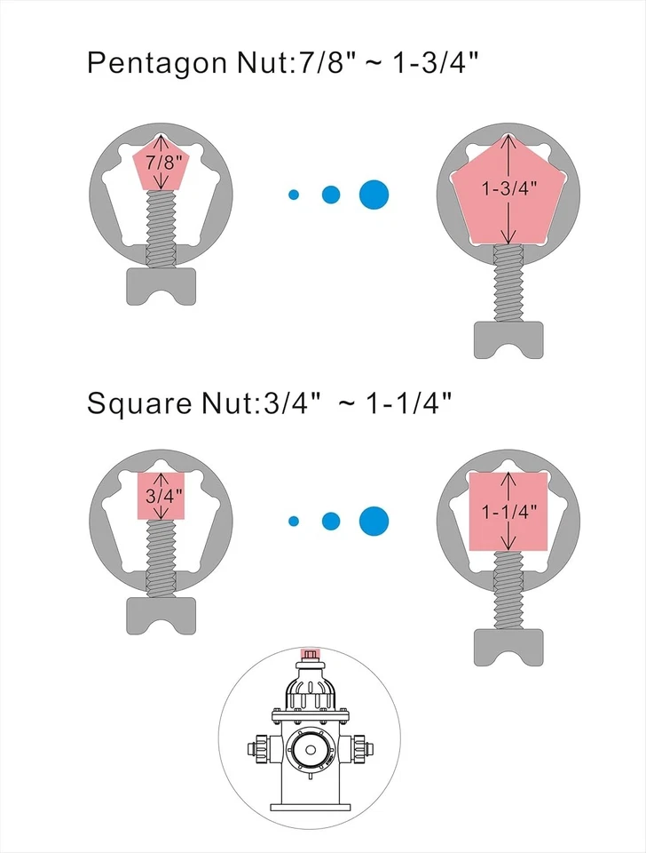 Adjustable Ratcheting Hydrant Wrench for 7/8" to 1-3/4" Pentagon Nuts and 3/4... - Image 4 of 4