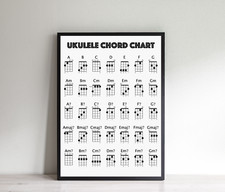 Ukulele Chord Chart Poster, Birthday Christmas Gift Present For Ukulele Player