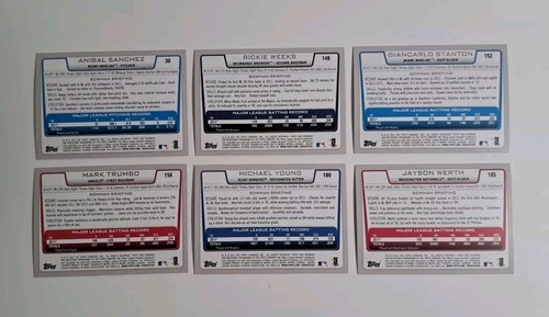 2012 Bowman Gold Boarder Inserts Lot Of 19 - Picture 5 of 7
