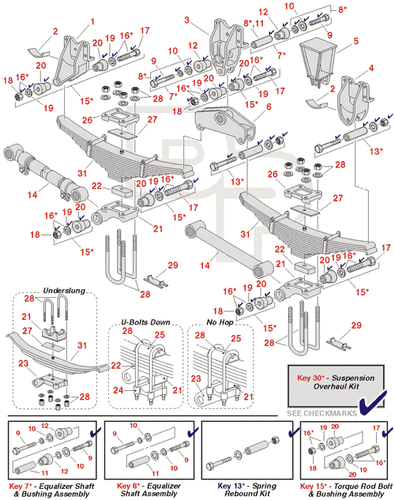 Euclid Lock Nut, E-1828 Box of 8 pcs - Bild 3 von 3