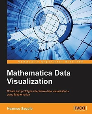 Mathematica Data Visualization (English Edition) Buch Packt Publishing