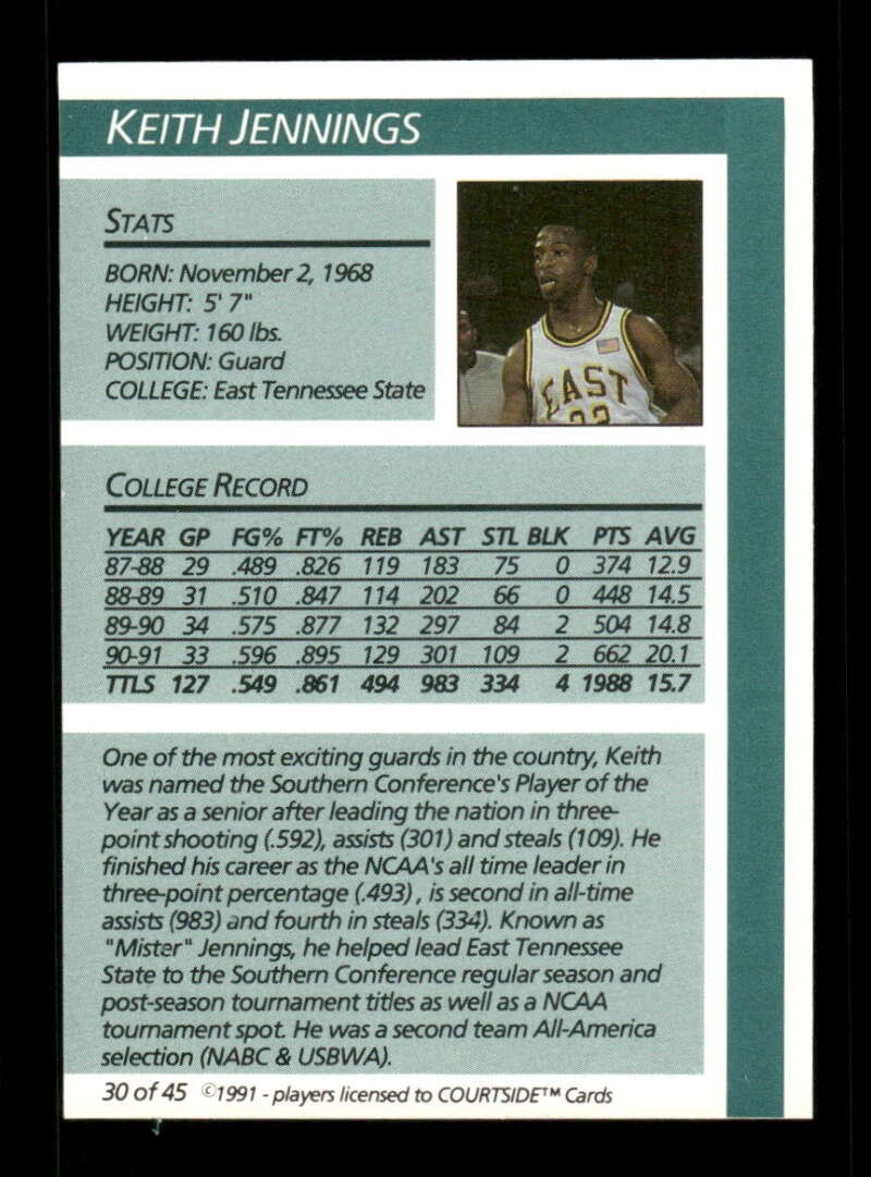 1991 Courtside #30 Keith Jennings East Tennessee State Buccaneers
