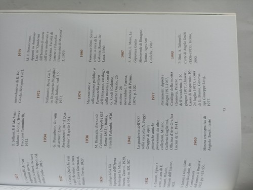 Quadri di un'esposizione Opere dalle mostre pubbliche italiane 800 900 catalogo - Foto 3 di 3