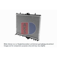 KüHler MotorküHlung AKS Dasis 060046N FüR CitroëN Peugeot C4 II 5008 Ds4 208 I