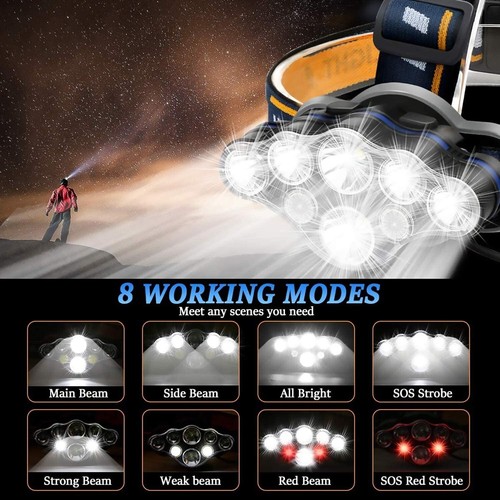 Linterna de Cabeza Recargable Lampara LED de Cabeza Impermeable Multiuso 18000Lm - Imagen 3 de 8