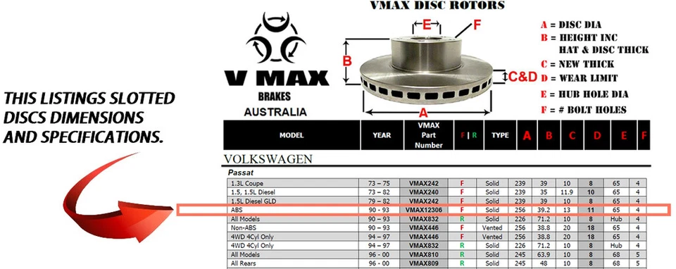 fits VOLKSWAGEN Passat ABS 1990-1993 FRONT Disc Brake Rotors & PADS PACKAGE - image 2 of 4