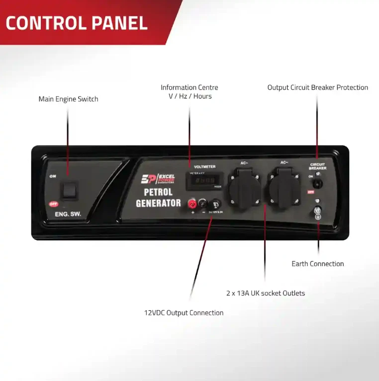 Excel Power 3kW Open Frame Petrol Generator Recreational Camping 2 Year Warranty - Image 4 of 4