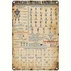 Vintage/Retro Style Tin Sign, Metal Poster Plaque FOOTBALL KNOWLEDG 8x12 Inch