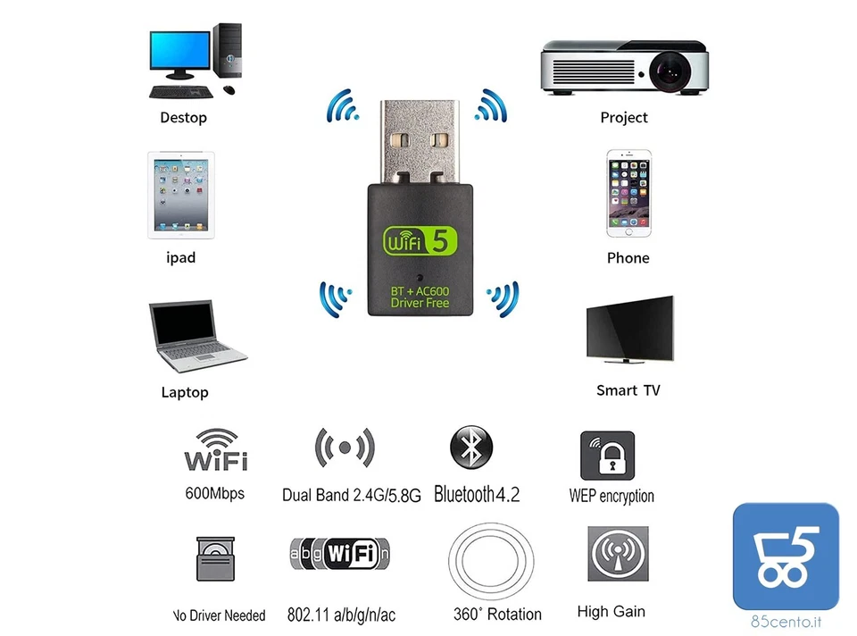 Adattatore USB WIFI Dual Band Bluetooth 4.2 600 mbps 2.4 GHz 5.8 GHz PC Computer - Immagine 4 di 4