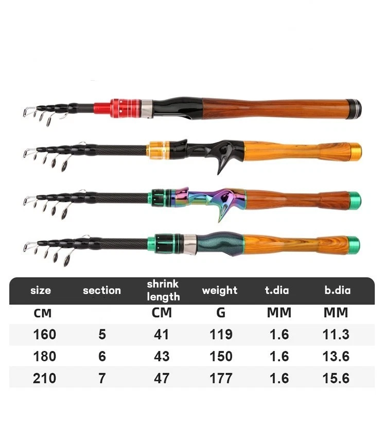 Lure Fishing Rod Carbon Fiber Ultralight Teleacopic Spinning Casting Rod Travel
