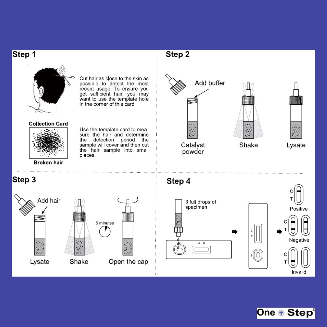 Hair Drug Test with Long Detection Times eBay