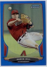 Updated MLB Free Agent Tracker and Hobby Analysis 13