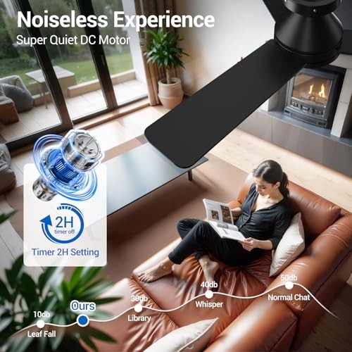 Ceiling Fans with Lights, 42 Inch Low Profile Ceiling Fan with Light 42 inch - Bild 7 von 7