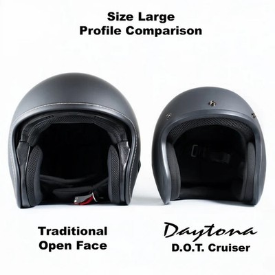 daytona flat black motorcycle half helmet low profile DOT Approved Face - Skull Cap Graphics for Men & Women, Scooters, ATVs, UTVs & Choppers Daytona Helmets Novelty German Motorcycle