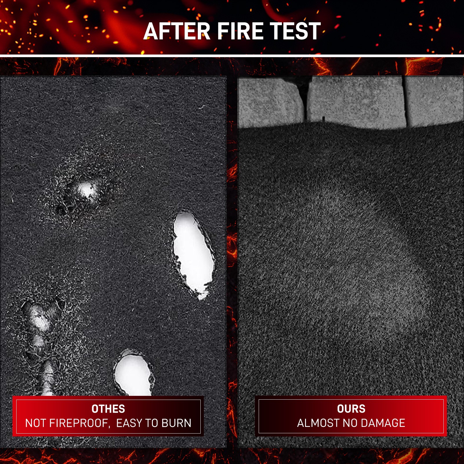 High Temp Carbon Felt Welding Blanket to 1800°F Fireproof Thermal Resistant Pad