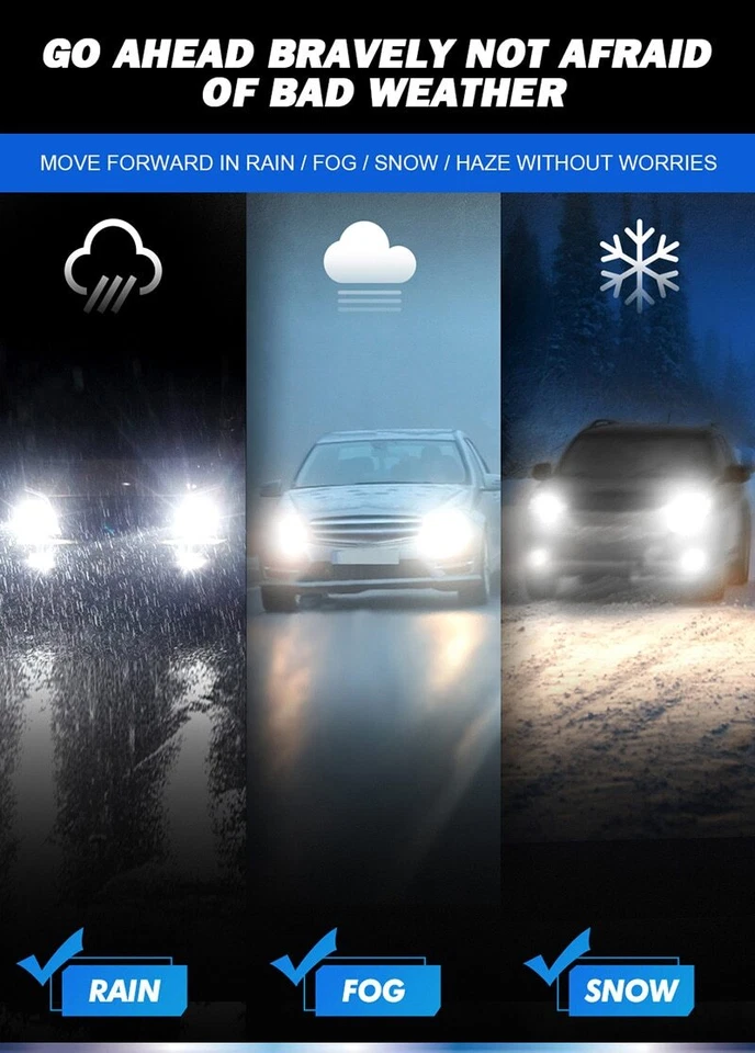 2pcs Philips Ultinon Pro3101 H1 H3 H4 H7 H11 HB3 HB4 HIR2 LED Car Headlight Kit - Image 4 of 4