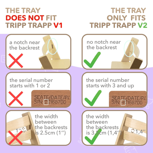 Vassoio Seggiolone Grigio Lucido Compatibile con Stokke Trip Trap Sedia Ergonomico - Foto 6 di 9