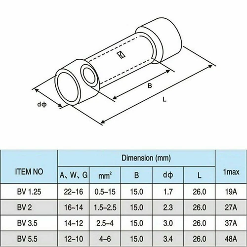 200x Stossverbinder PVC Isoliert Kabel Quetsch verbinder Crimpzange isoliert Set - Bild 4 von 22