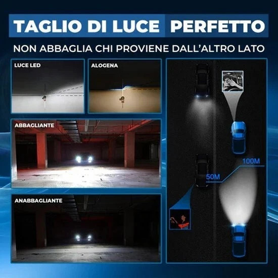- Senza marca/Generico - - Lampadine LED H7 70W CANBUS Slim 12V 6000k Fari Auto Moto Camper Alta Potenza - Miniatura 5