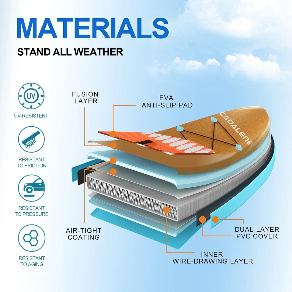 Tabla de remo inflable de pie de 10 pies para yoga pesca tabla de remo SUP ultraligera Foto 3 de 4