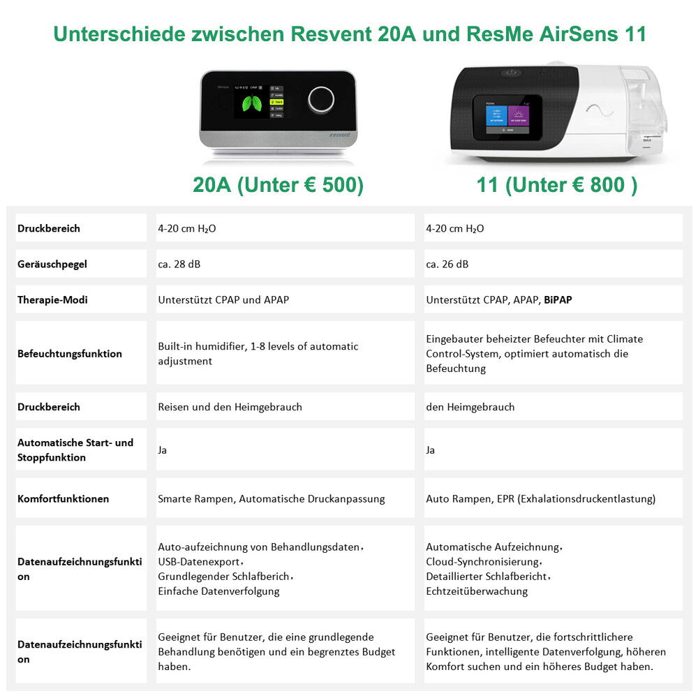 Bild 2 von 20