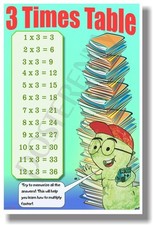 3 Times Table - NEW Classroom Math POSTER