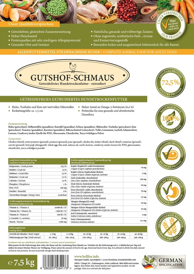 (4,87 EUR/kg) GUTSHOF-SCHMAUS - Huhn, Truthahn & Entenfleisch - getreidefrei ( - Bild 3 von 4