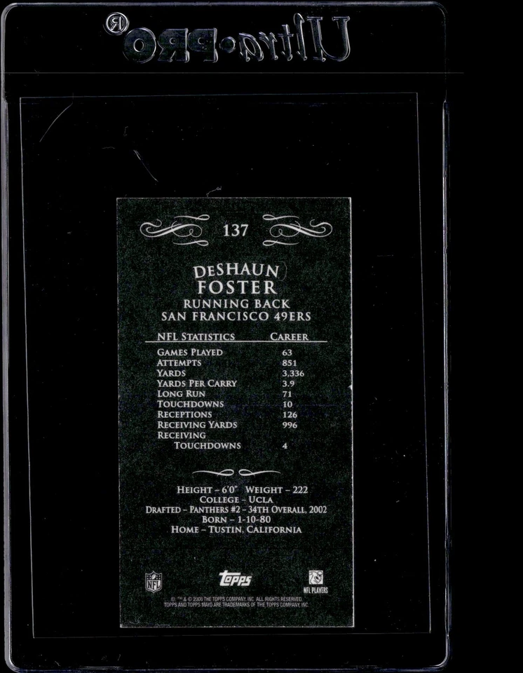 2008 Topps Mayo Mini Black Backs #137 DeShaun Foster - Image 2 of 2