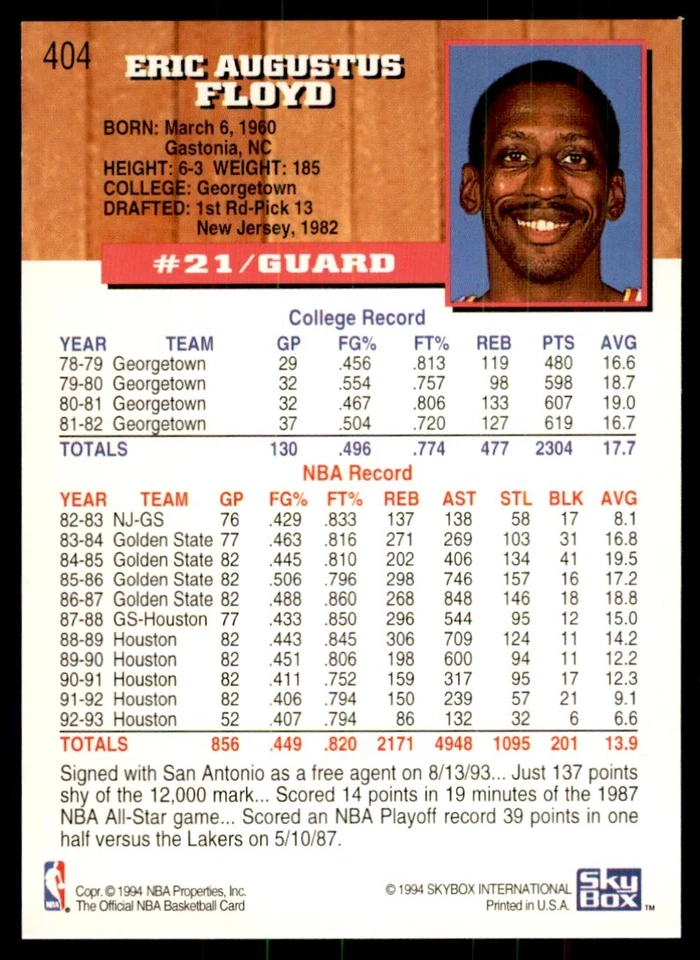 1993-94 NBA Hoops Sleepy Floyd A Basketball Cards #404 - Image 2 of 2