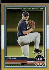 2023 Panini USA Baseball Stars & Stripes #66 Ross Dunn BSG Prizm