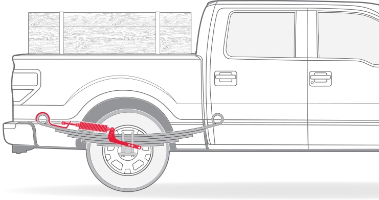 Suspensión RoadActive 3611-Y para Ford F150 2009-2019 4x4 Foto 2 de 2