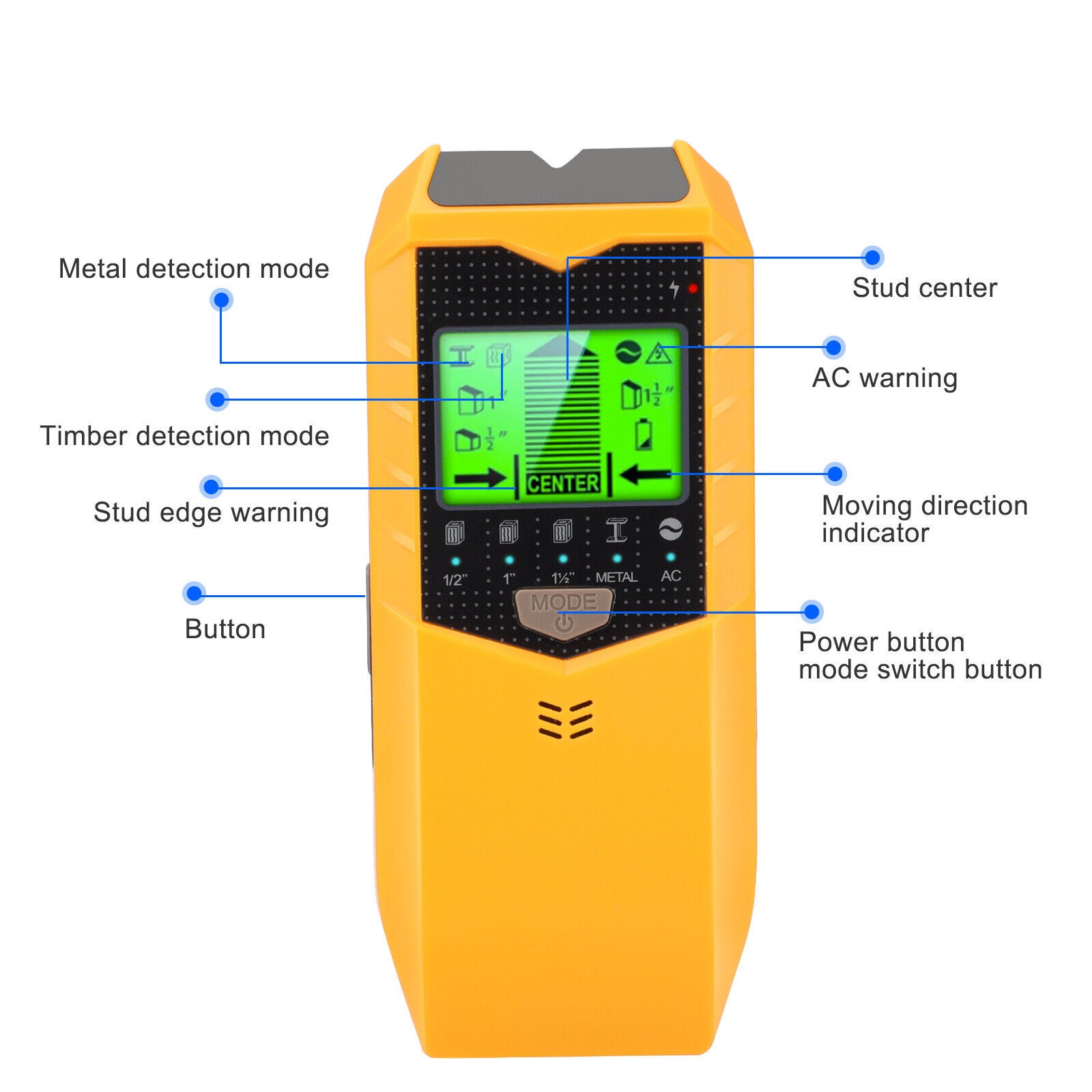 Wall Stud Finder Sensor Wall Scanner Wood Current Metal AC Live Wires Detection