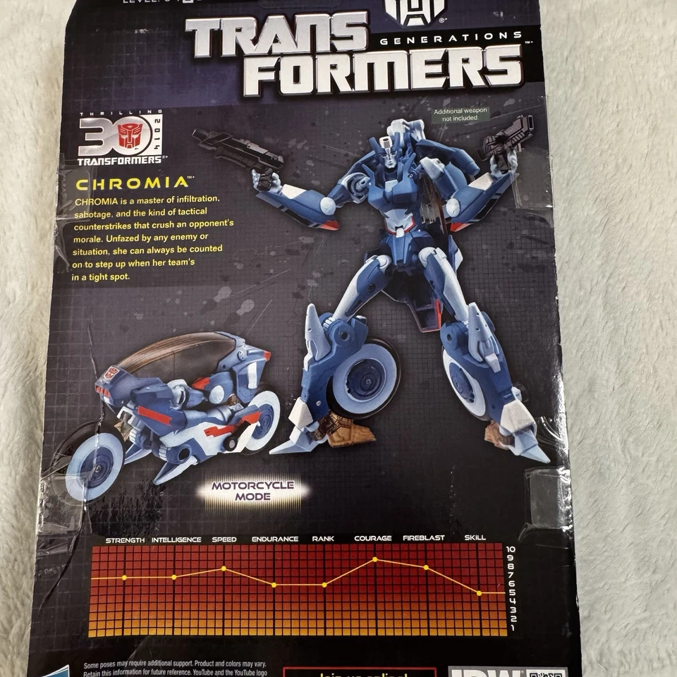 Transformers Generations Deluxe Chromia IDW 30º Aniversario Hasbro MOSC Comic 3377 Foto 2 de 2