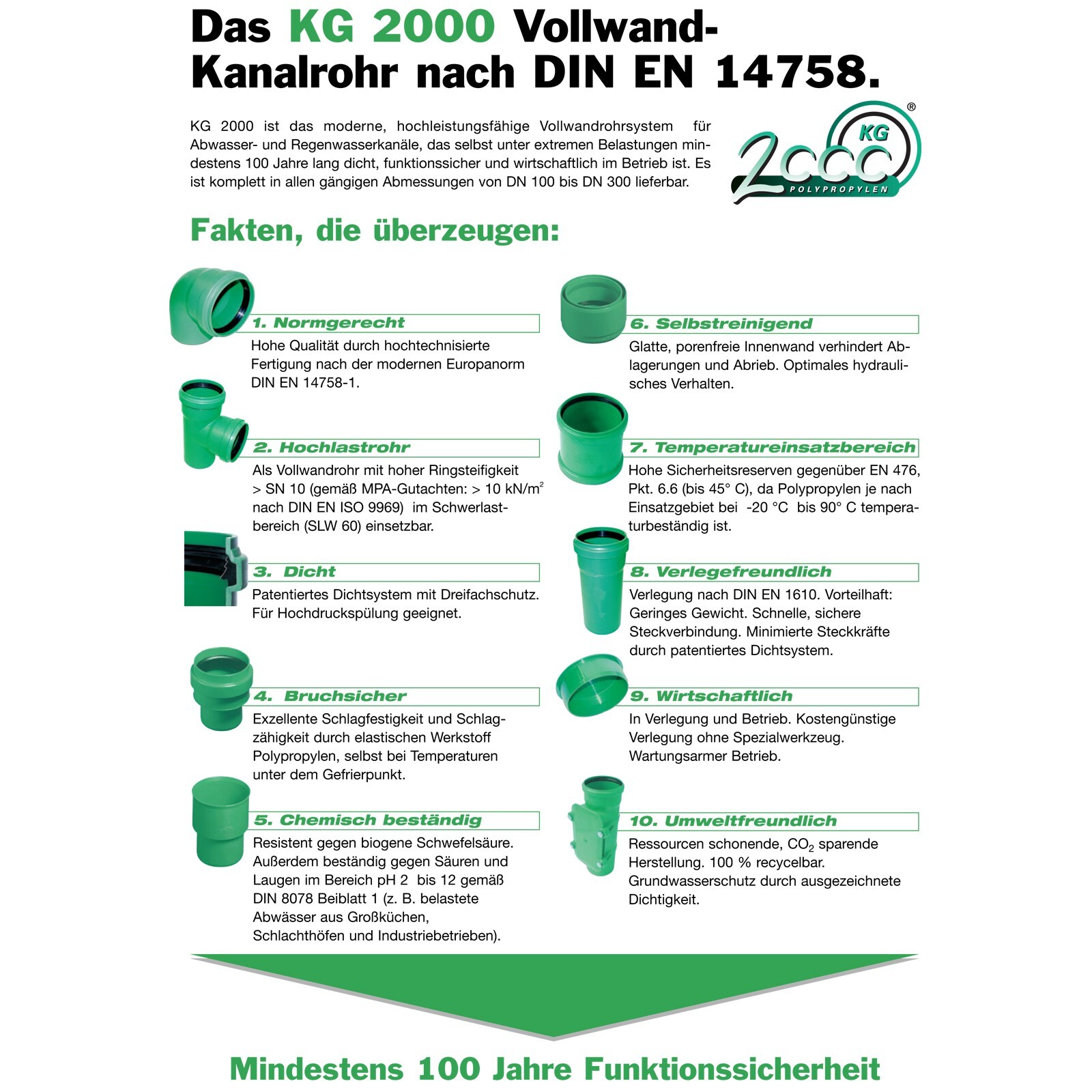 Bild 7 von 8