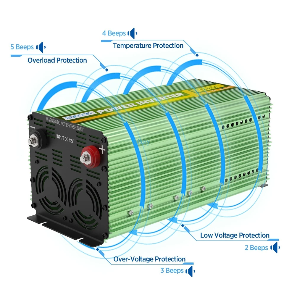 EDECOA 2000 4000 Watt Power Inverter 12V dc to 110V 120V ac LCD Remote RV - Image 3 of 4