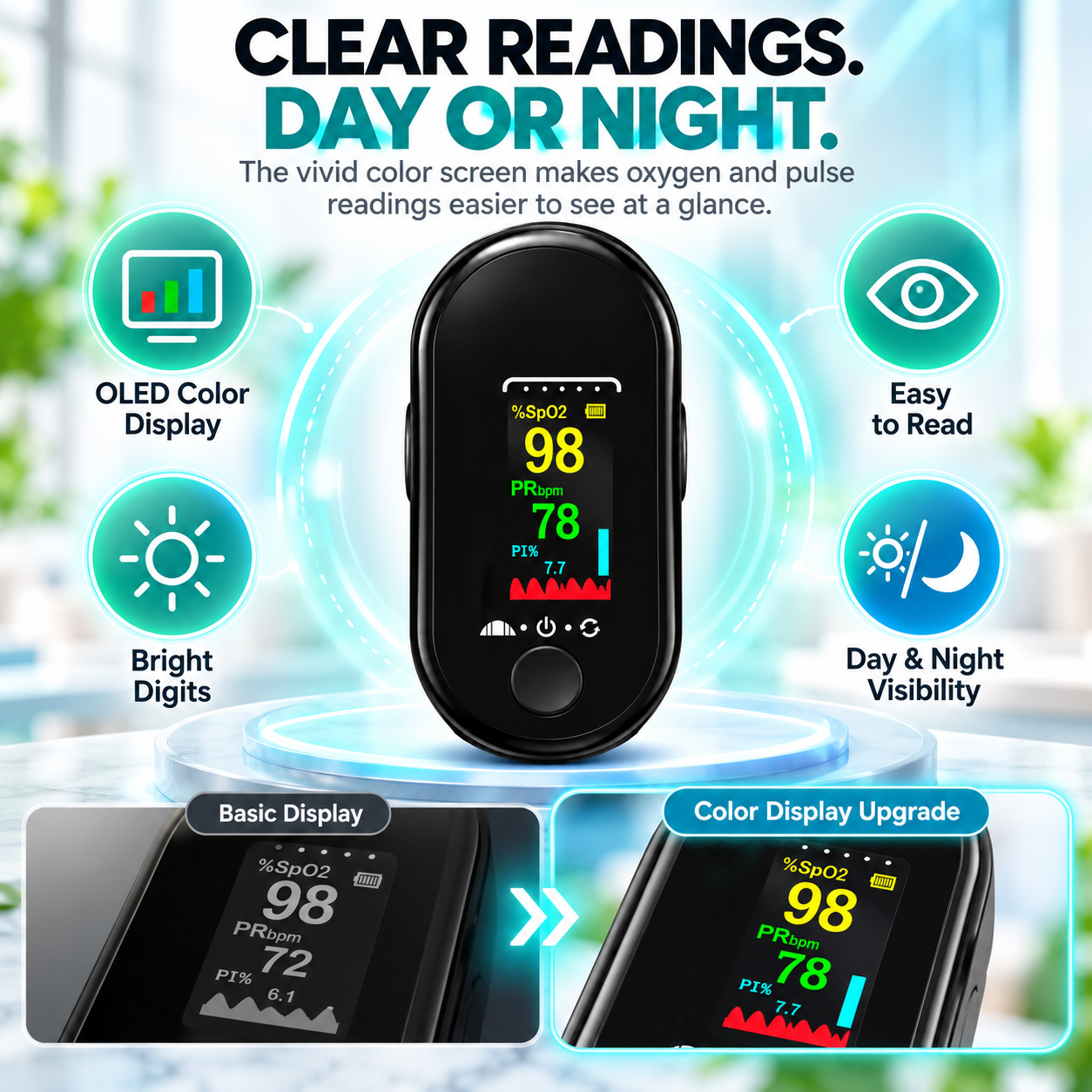 2-in-1 Non-Invasive Glucose & SpO2 Monitor, Portable Digital Pulse ...