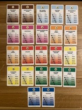 Monopoly Ultimate Banking Spare Property Cards FULL SET