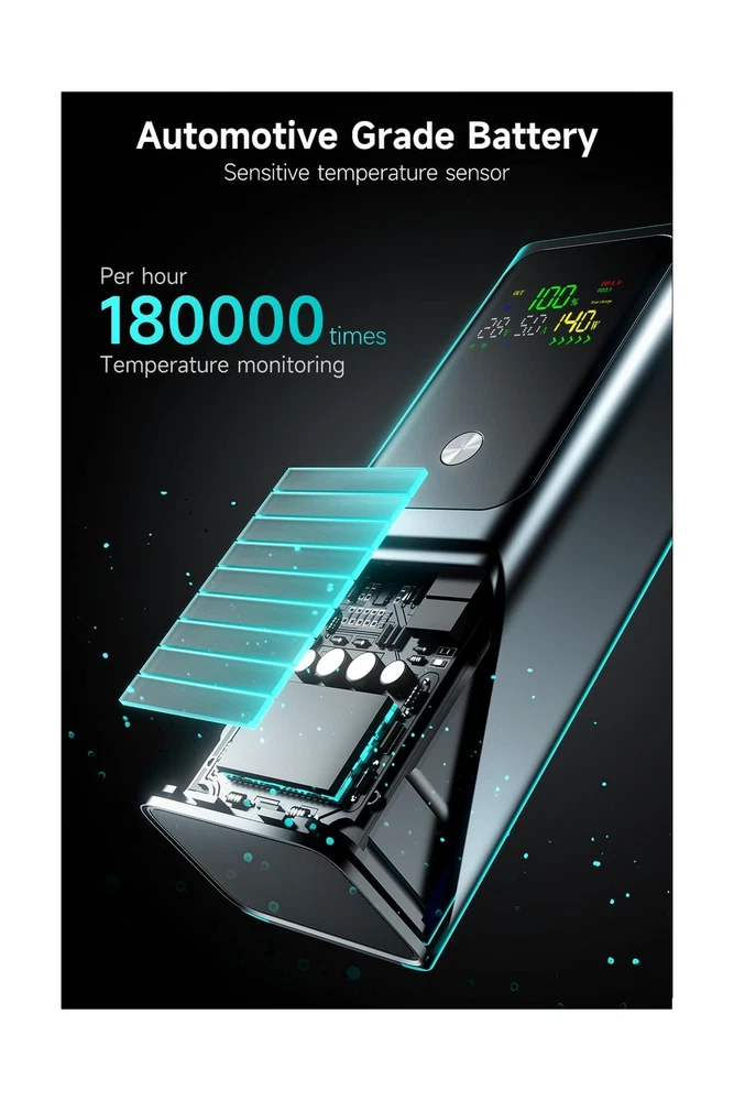 27,000mAh 140W Power Bank with Smart Digital Display – Fast Portable Charger