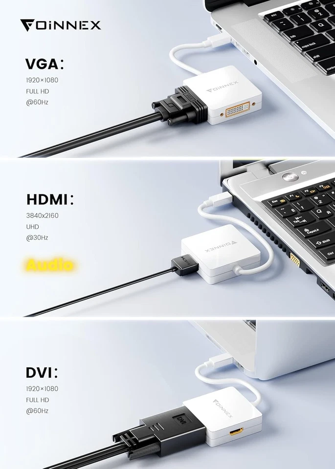 Mini DisplayPort to 4K HDMI/DVI/VGA 3-in-1 Adapter - Image 4 of 4