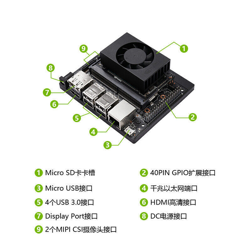 NVIDIA Jetson Xavier NX Developer Kit Unmanned Car AI NVIDIA Jetson Xavier NX Developer Kit Unmanned Car AI