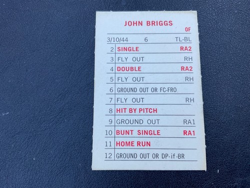 1969 MLB MILTON BRADLEY A-k LISTED ALPHABETIC ORDER PICK CARDS YOU WANT - Bild 105 von 435