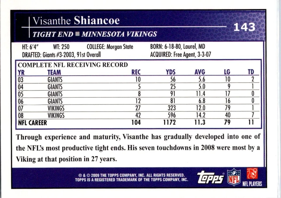 2009 Topps Topps Visanthe Shiancoe #143 Minnesota Vikings - Image 2 of 2
