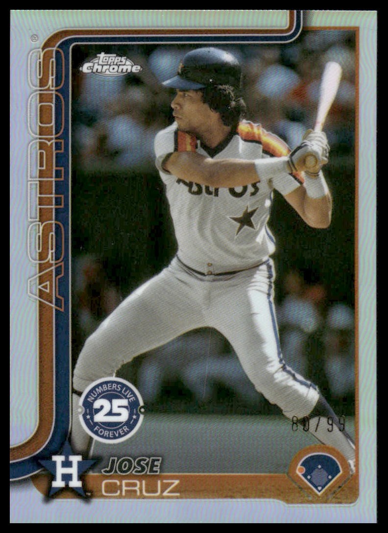 2025 Topps Chrome #NLF-2 Jose Cruz Numbers Live Forever #/99 Houston Astros