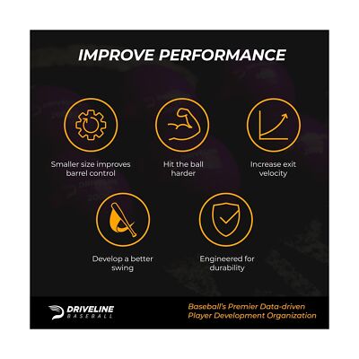 Driveline Baseball Mini Hitting PlyoCare® Balls - Increase Exit