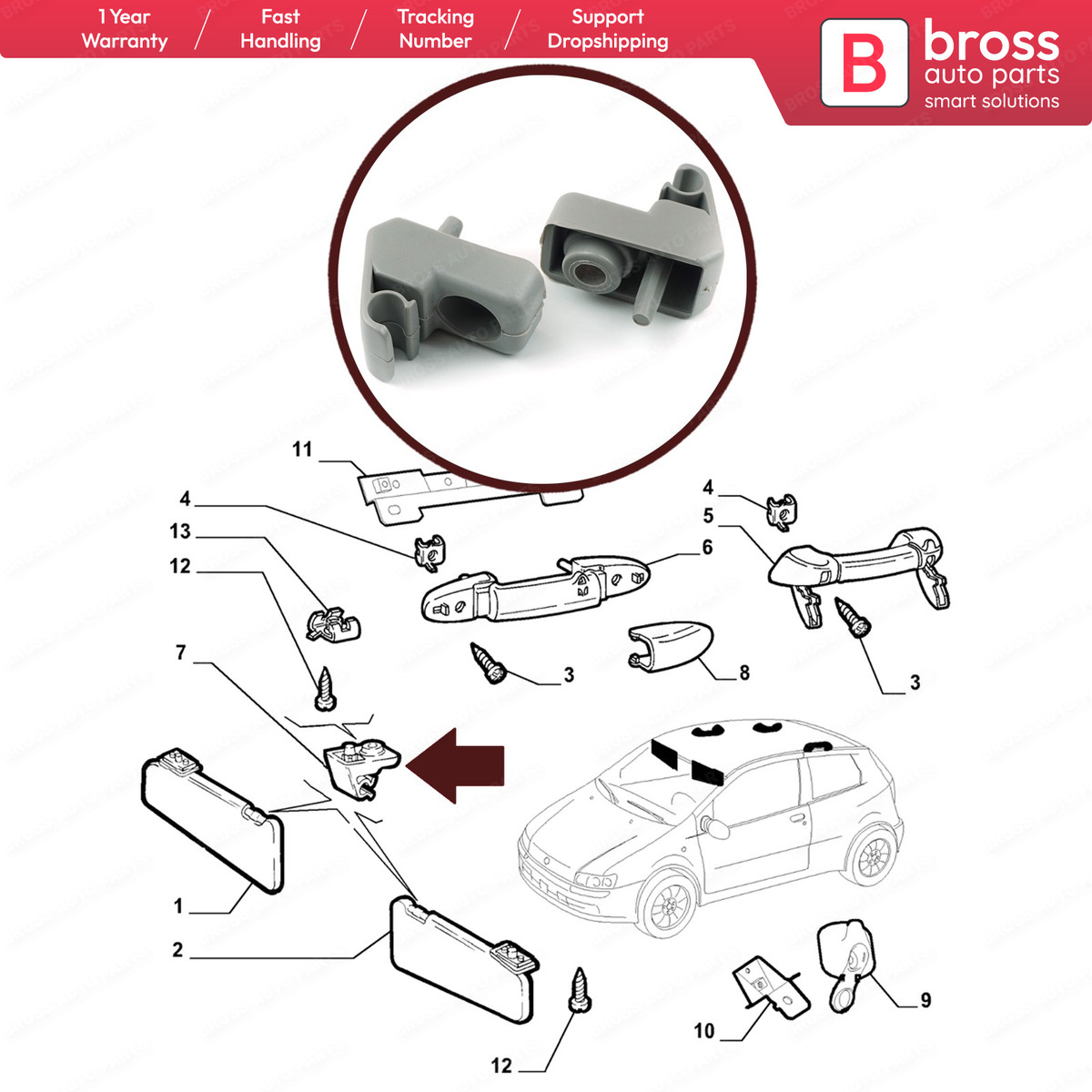 Sunvisor Mount Bracket Clips 735478275 for Fiat Doblo Fiorino 