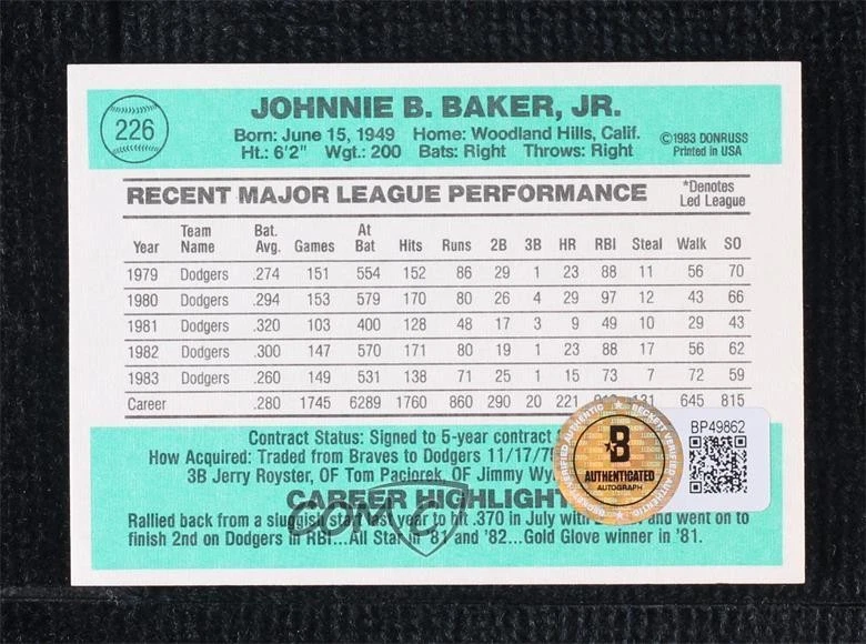 BAS 1984 Donruss Dusty Baker #226 Beckett Auth Sticker Auto - Image 2 of 2
