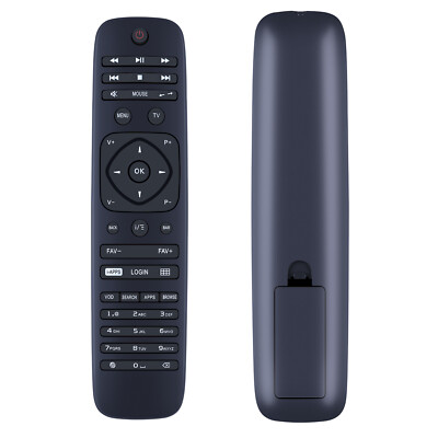 RC2964506/01B Ersatz Fernbedienung für KAR-TINA TV Comigo Quattro IPTV Box